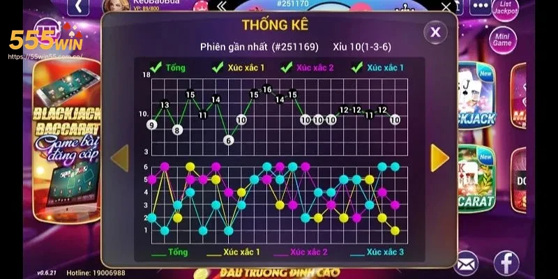 Người chơi trải nghiệm thực tế khi soi kèo tài xỉu hiệp 1